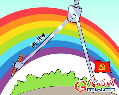 China Change